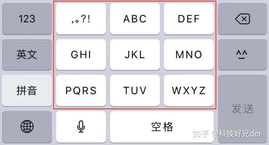 一文看懂：九宫格是什么鬼？和全键相比谁更好用？ - 知乎
