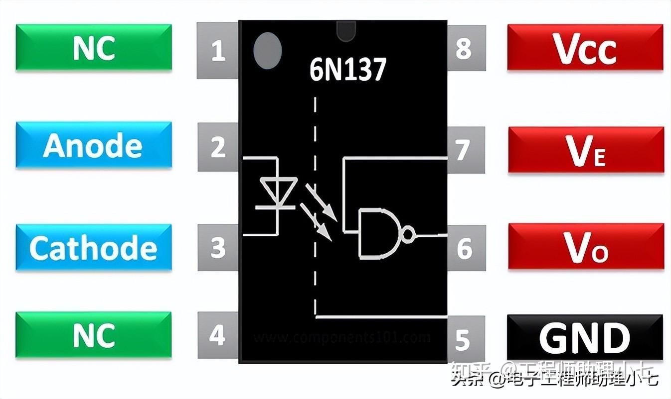 6N137引脚图及功能+6N137工作原理讲解，图文+电路案例，轻松搞定 - 知乎