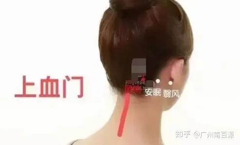 开六门是什么? - 知乎