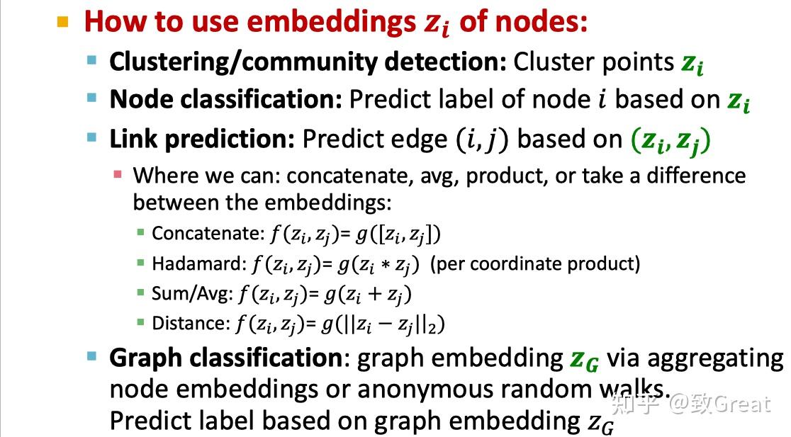 图神经网络07-Node Embeddings - 知乎