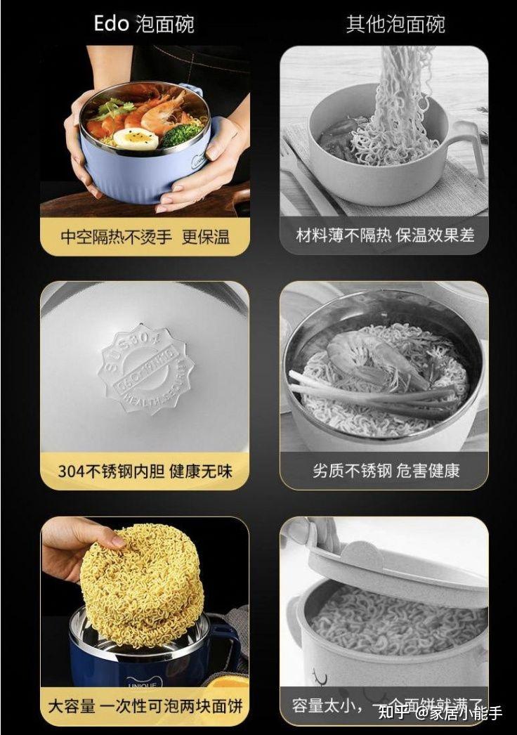 什么样的泡面碗比一桶半的还大? - 知乎