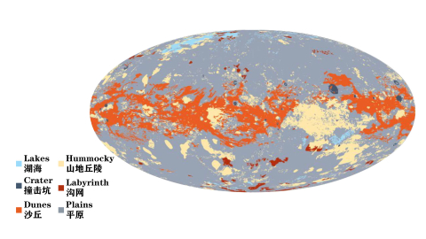 土卫六,第二个地球?