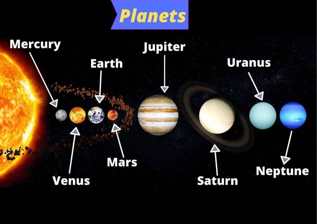 所记忆八大行星的方法,大家也可以利用这个快速掌握他们的英文名哦my