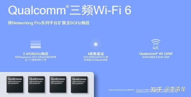 高通wi-fi 6/6e解決方案助力tp-link發佈3大系列12款全新路由器