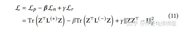 [MM 2023]Self-Contrastive Graph Diffusion Network - 知乎