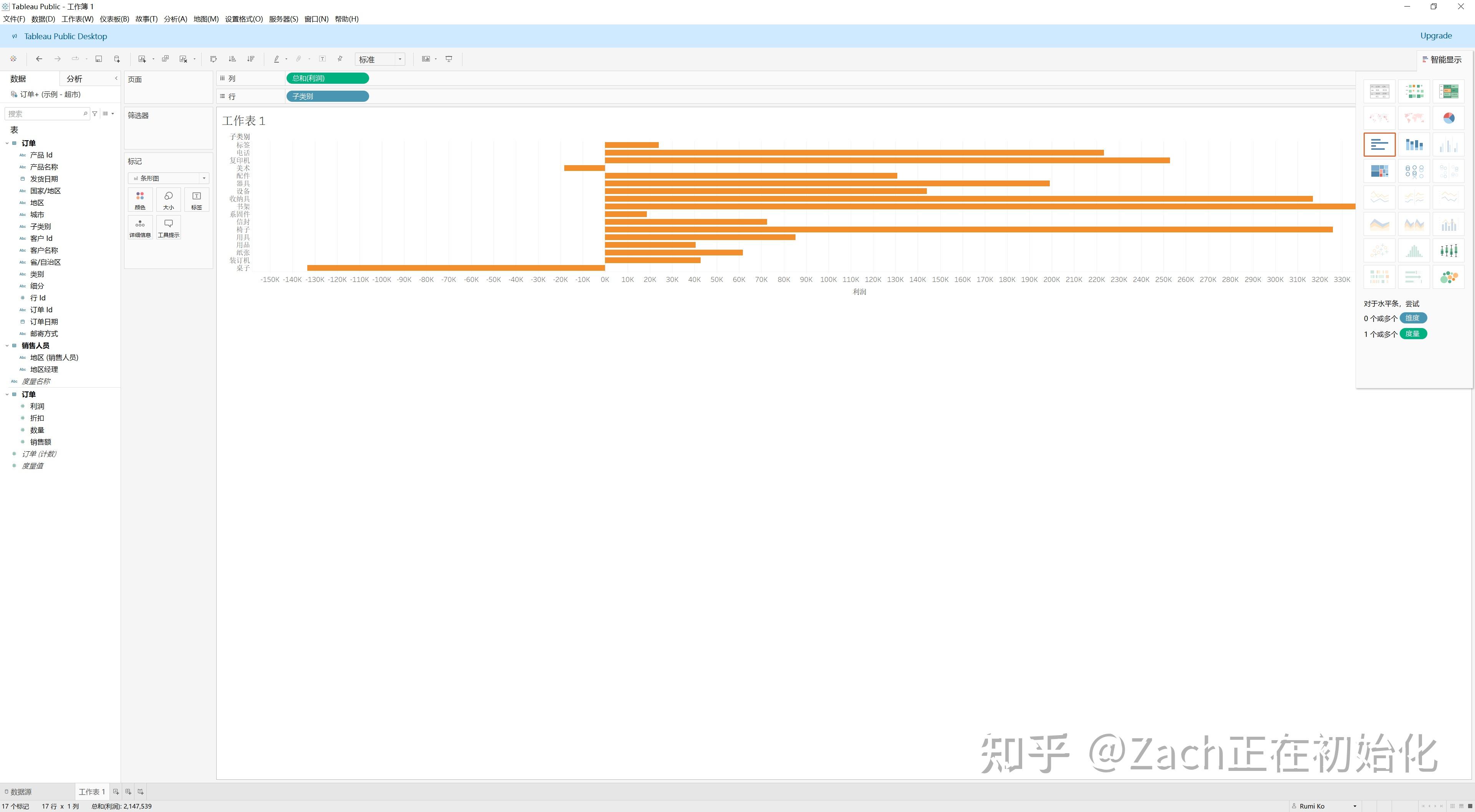活久见!可视化神器tableau免费了