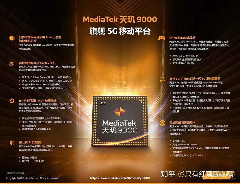 读完便懂!对比上代天玑9000处理器,实测天玑9200提升多大插图22 读完便懂!对比上代天玑9000处理器,实测天玑9200提升多大插图22