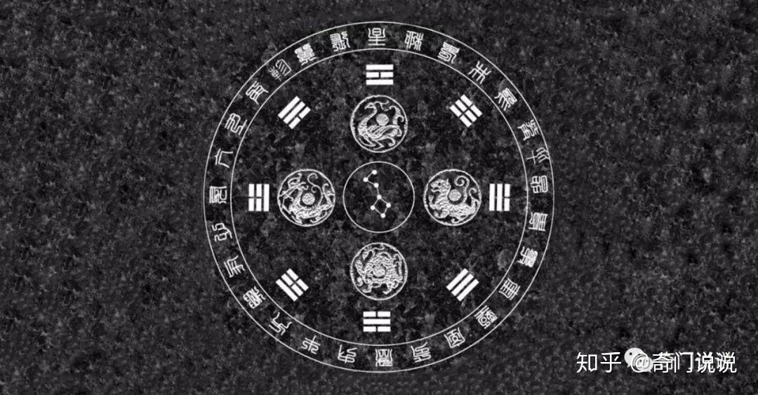 奇门遁甲四要素之天地人神盘