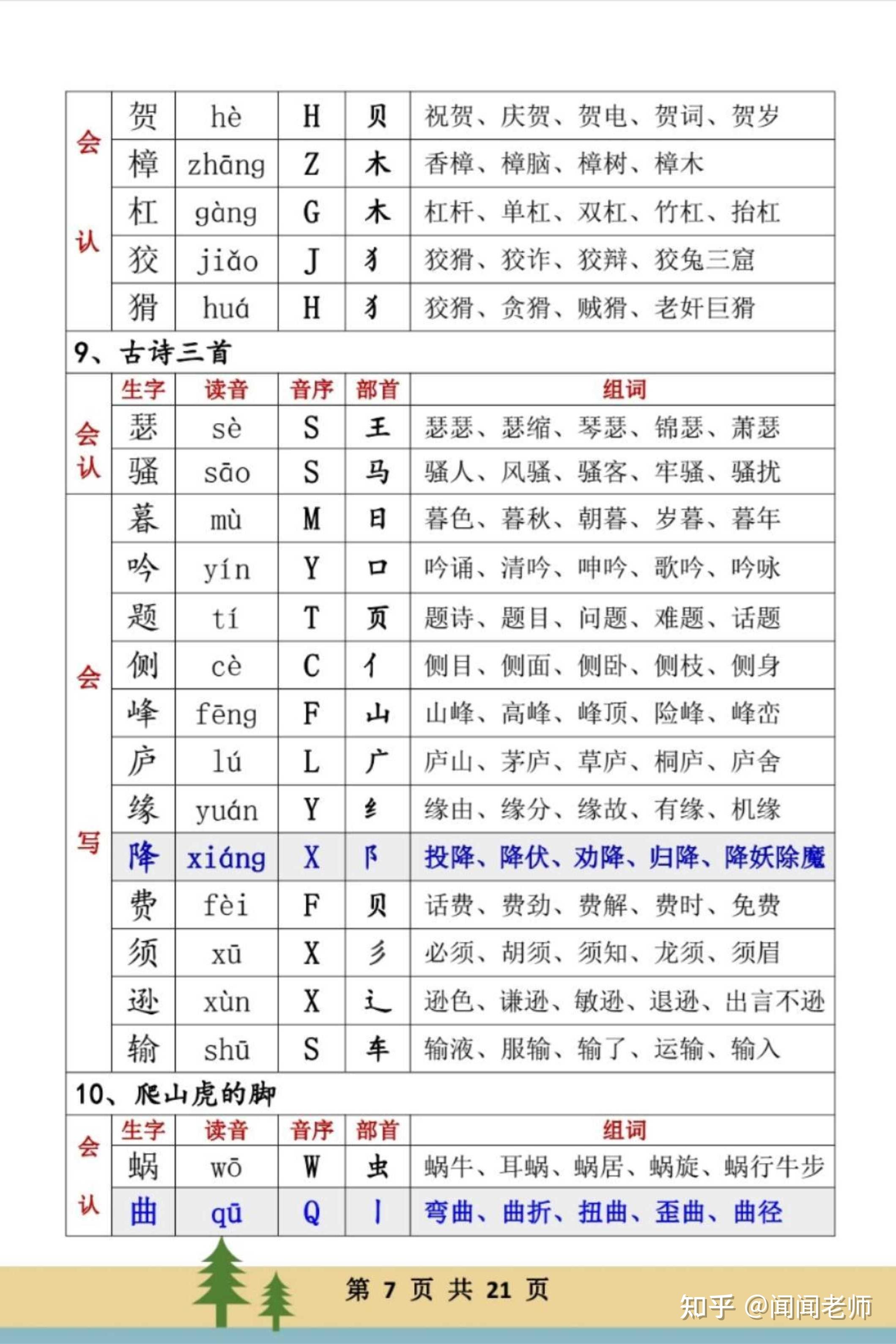 四年级上册语文生字及组词