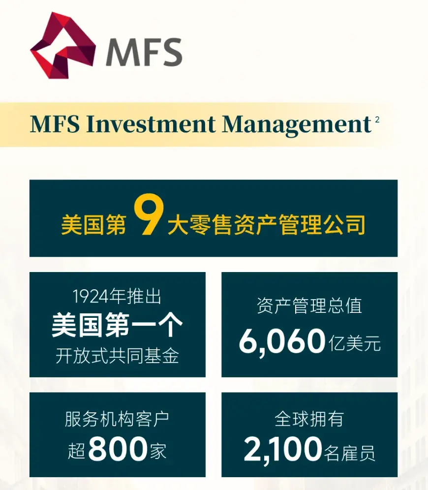 永明金融160年，从香港第一家跨国人寿公司再到世界资管巨头- 知乎