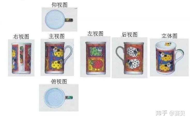 六面正投影视图