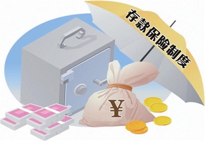 存款保险制度 - 知乎