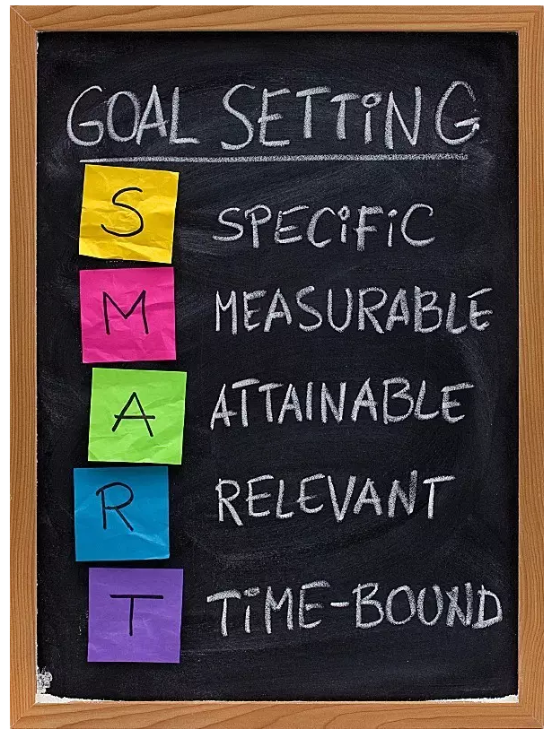 t- timely实现目标一定要有期限r - relevant选择对个人成长很重要的