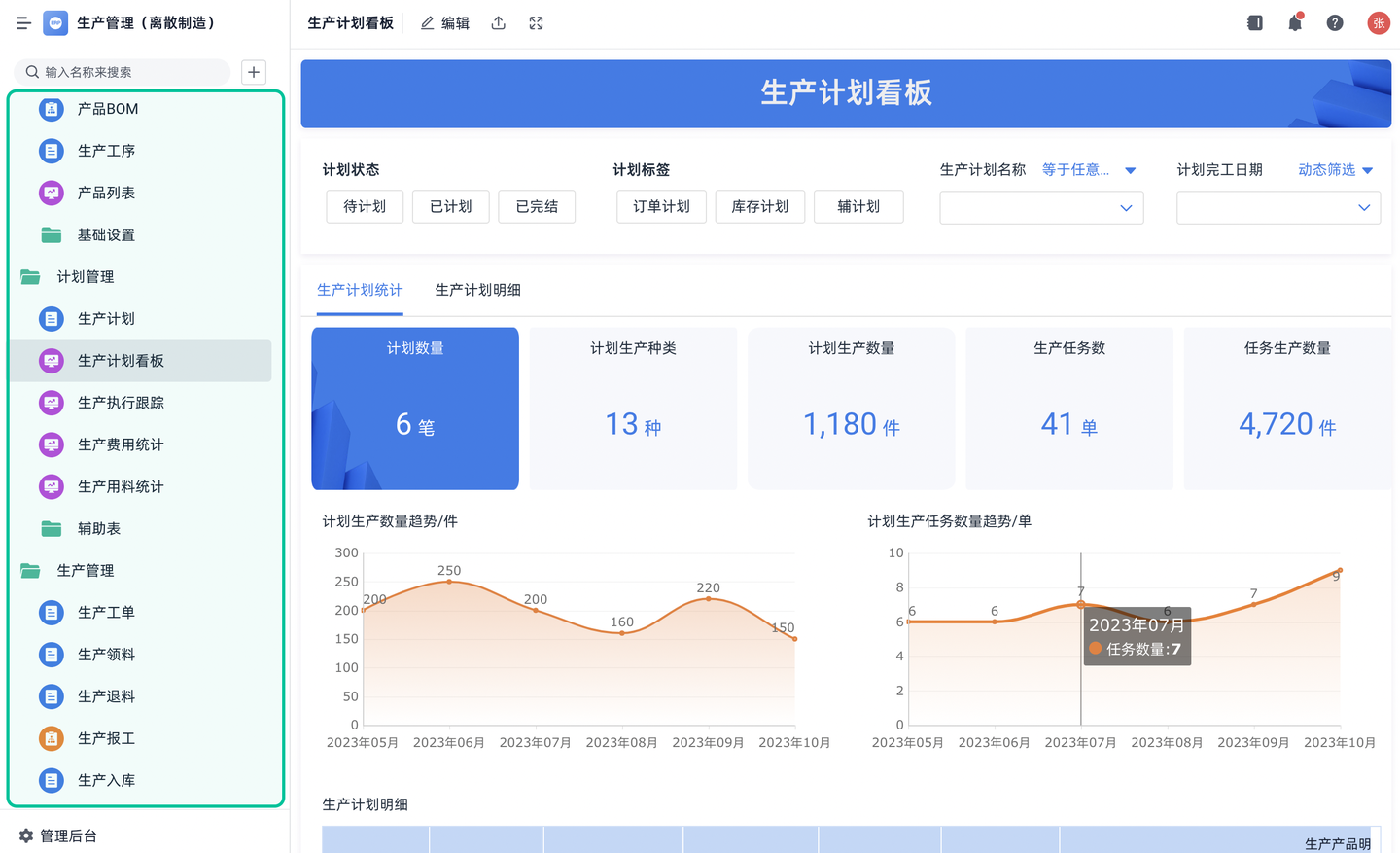 工厂生产管理实践分享：16大常见问题点及解决方法 - 知乎
