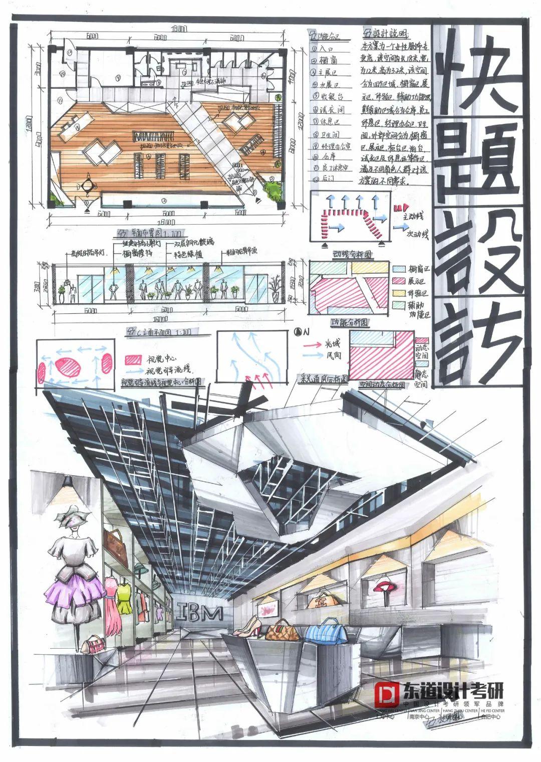 室内设计考研快题高分作品分享 - 知乎