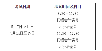 会计初级职称考试报名条件_会计报名考试_会计考试报名