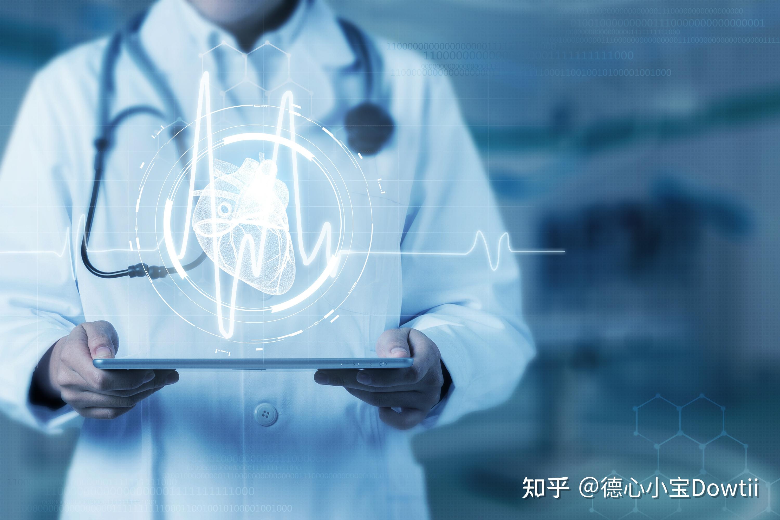 心慌气短、头晕乏力……三伏天频发心律失常，与这些有关！ - 知乎
