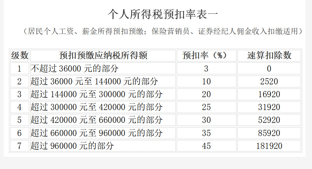 v2-f1cbd5cfa3f9934b52a05c3dd8fdd4e4_r.jpg