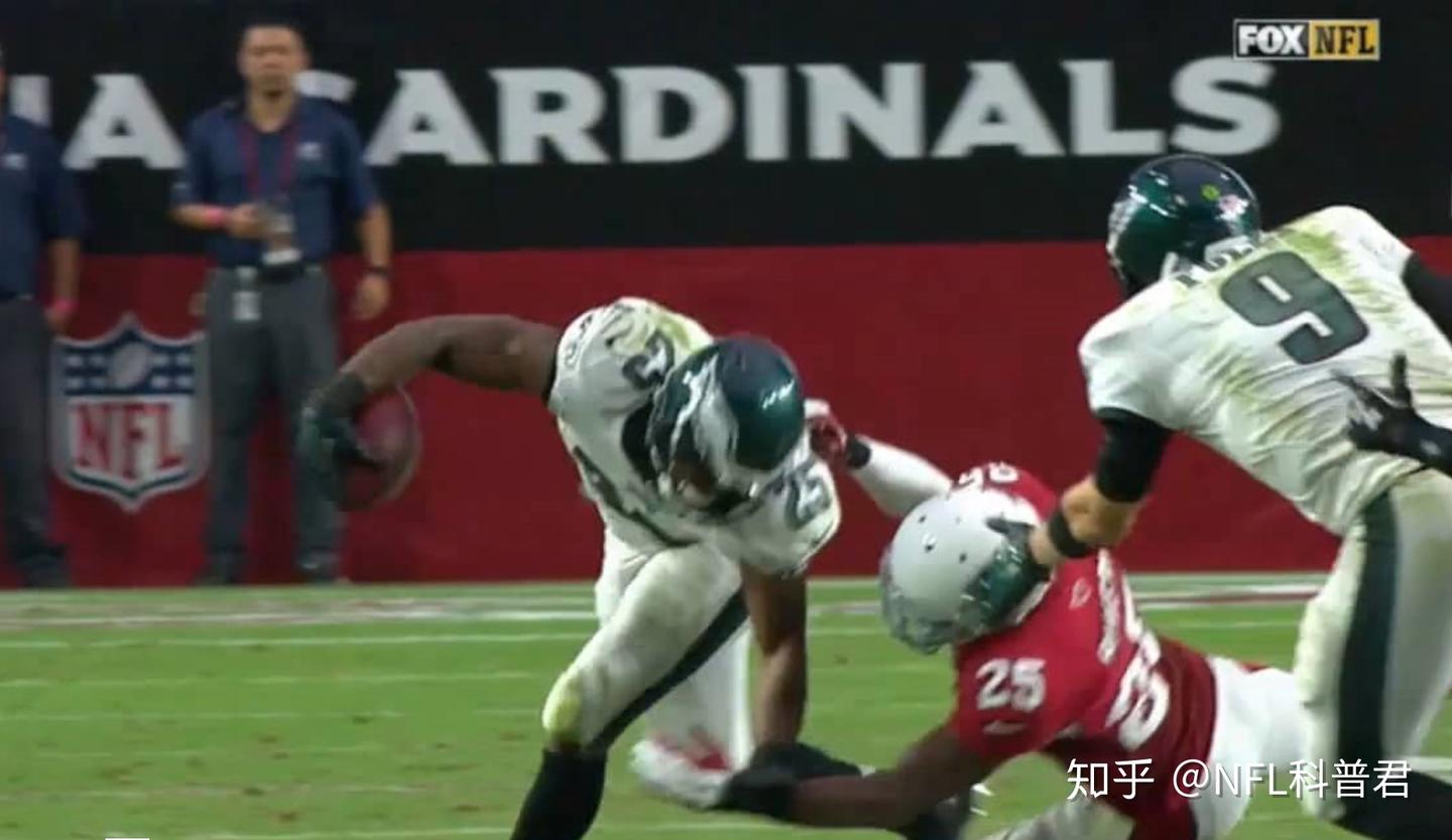 NFL美式橄榄球规则（五）——判罚- 知乎