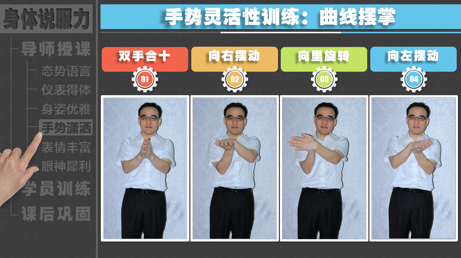 如何在演讲中正确地运用手势