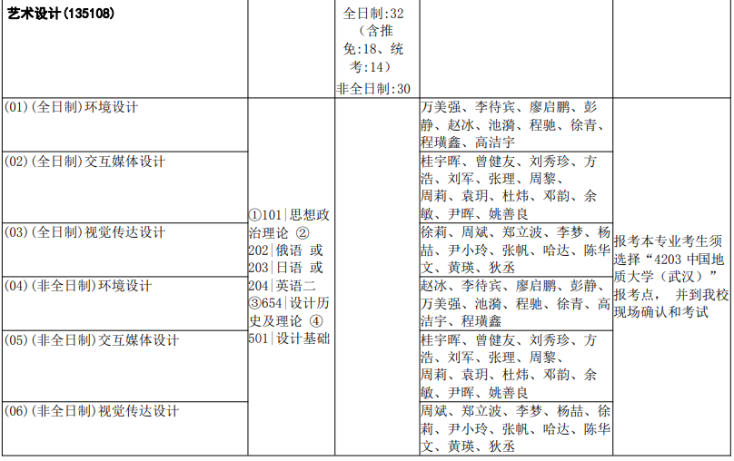 专业理论 v2-f1cff6320060d573b76df7e592ed2620_r.jpg