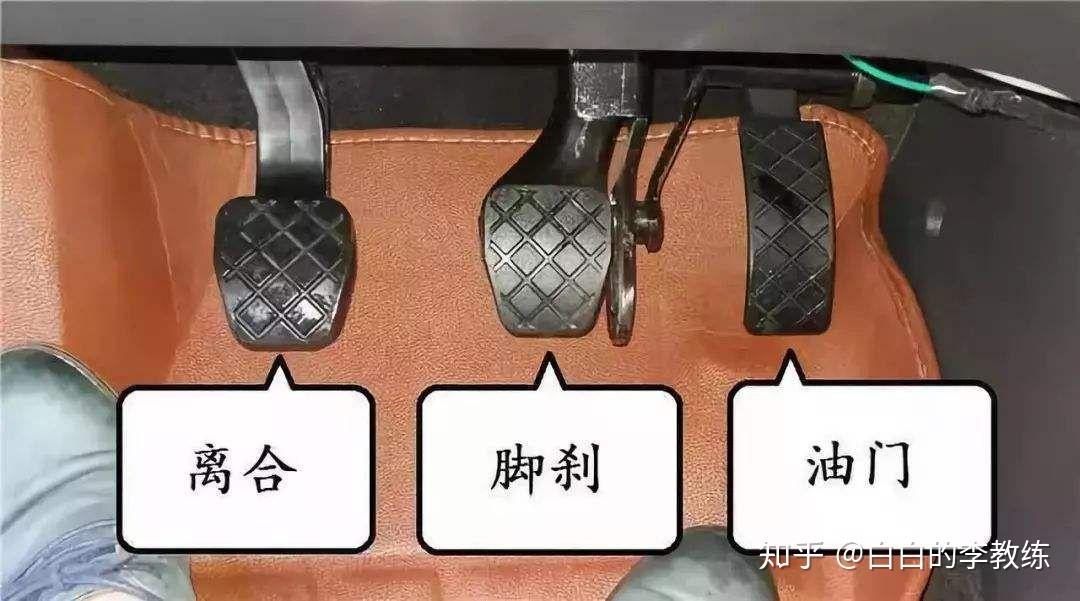手动挡车到底怎么起步,能平稳且快速? - 知乎