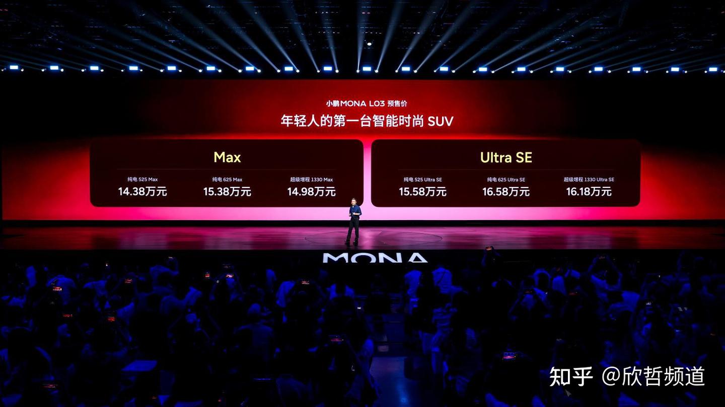 年轻人的第一台智能时尚SUV——小鹏MONA L03首发亮相,预售价14.38万元起