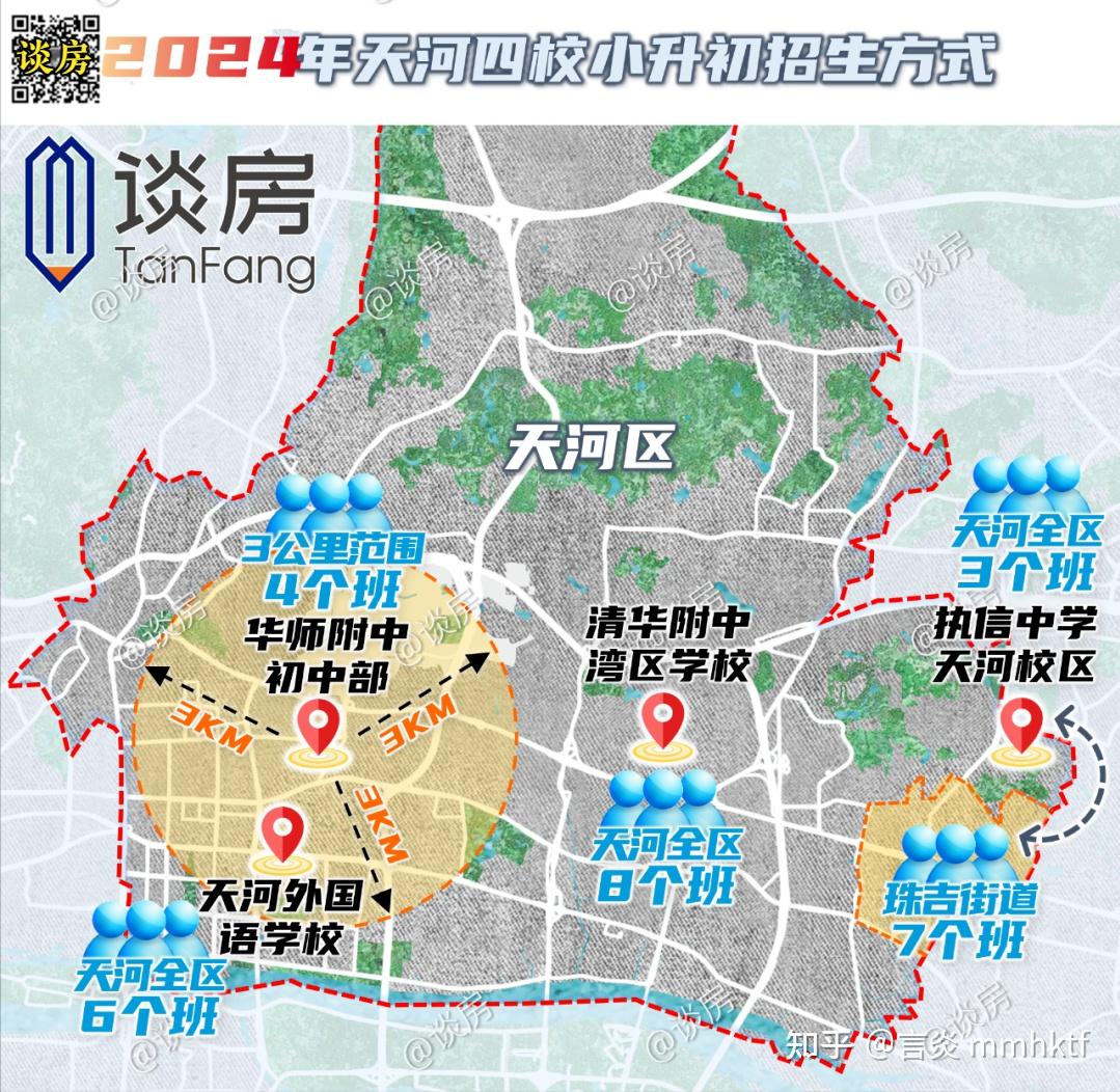 选华附还是天执?天河四名校今起报名!家长懵圈了...... - 知乎