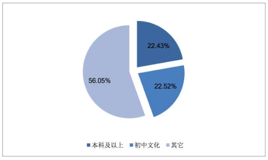 至上勵合劉洲成被爆家暴律師怎麼看