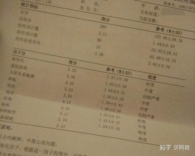 神经衰弱应该如何治疗