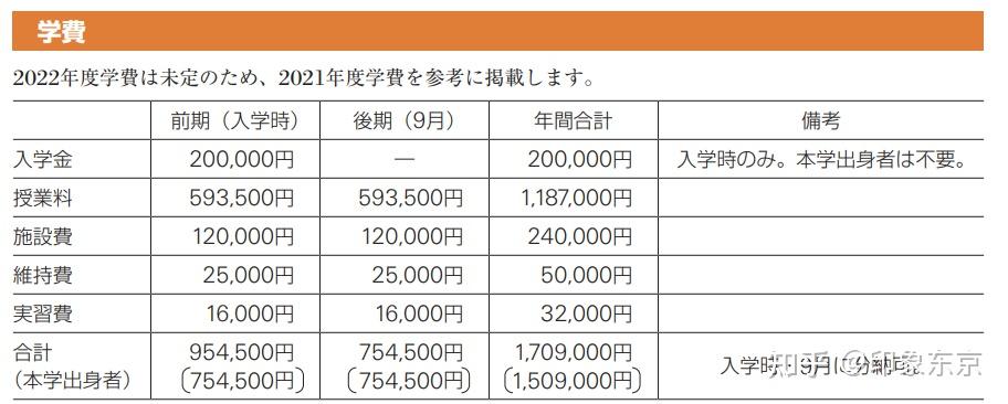 国考国家统计局棋牌游戏官方网站- 哈希游戏试玩平台畅享娱乐黑龙江调查总队资格复审 面试公告