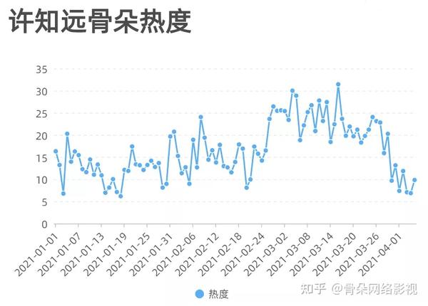 吐槽大会赵奕欢是哪期_吐槽大会第五季第四期_吐槽大会沈玉琳是哪期