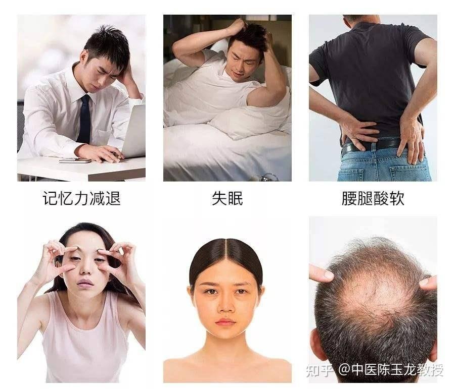 肾虚如何补?老中医临床经验分享,帮你正确补肾 让你远离肾虚肾亏 - 知乎