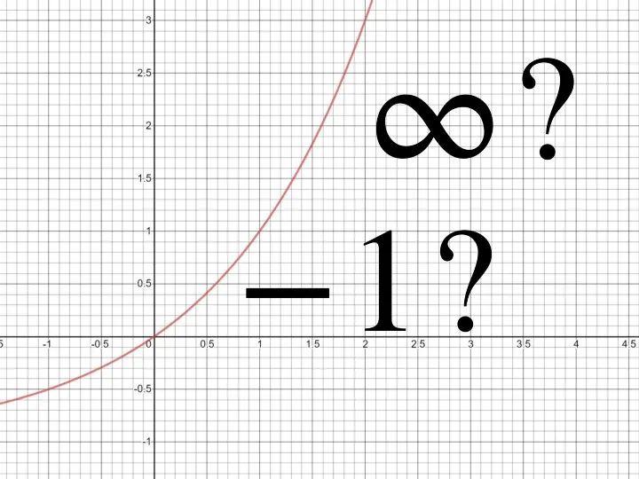 1-2-4-8-1