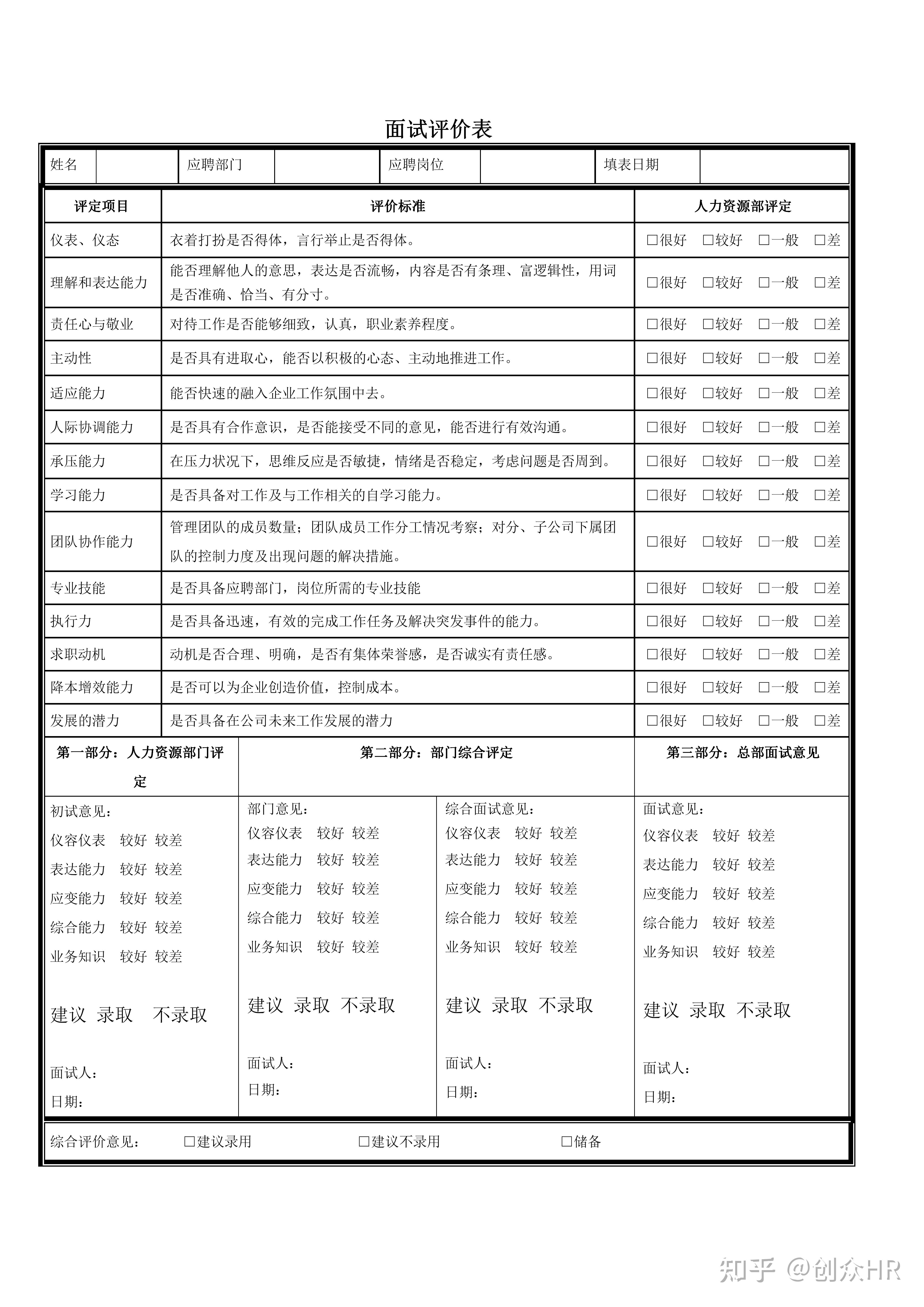 面试官面试评价表 - 知乎