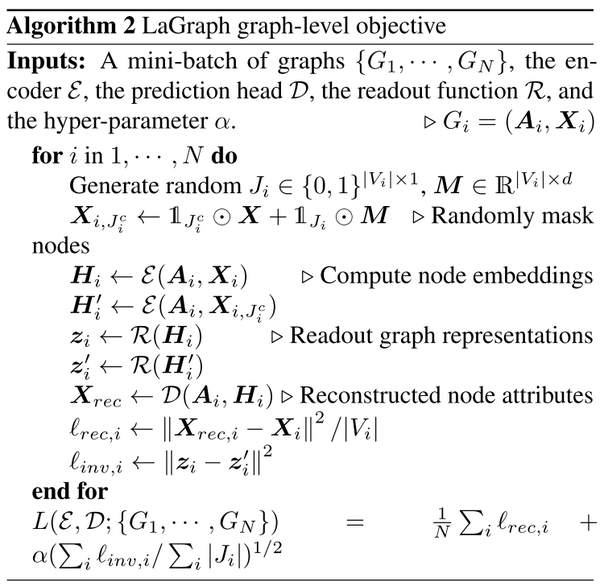 icml-2022-self-supervised-representation-learning-via-latent