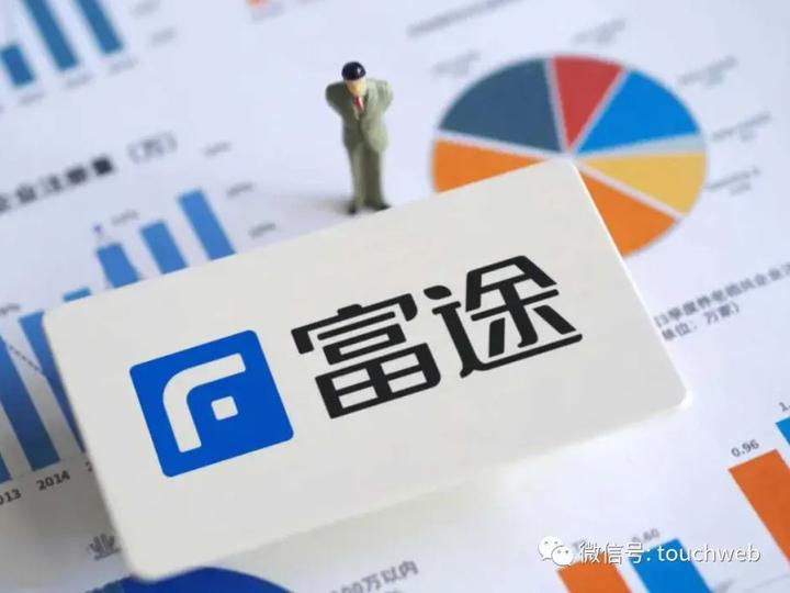 富途控股年报图解:营收71亿港元 国际化战略版图再扩大 - 知乎