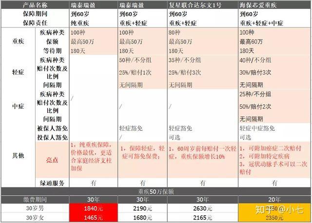 河北保定市gdp2020全年_网传 2023保定GDP将达7000亿 来源为何 有可能吗(3)