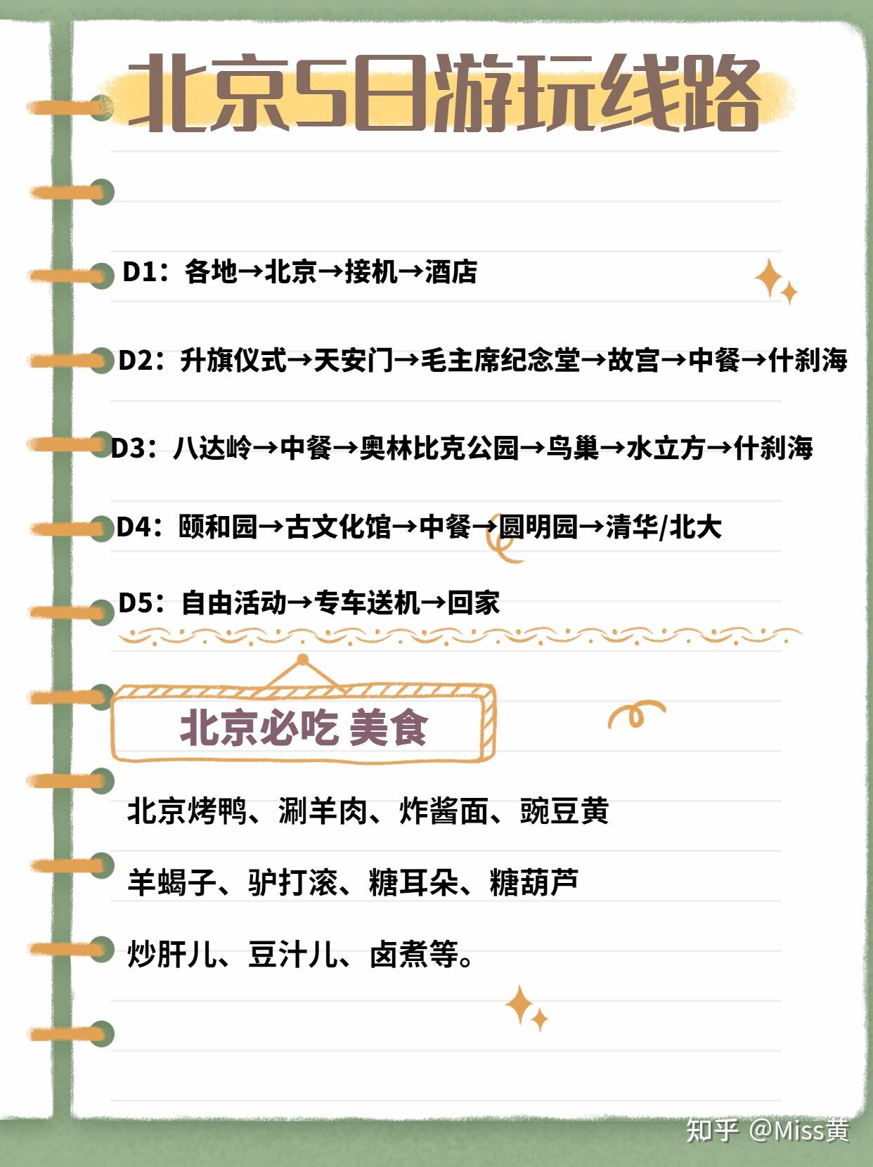 暑假旅游||北京5日游，保姆级攻略来了 - 知乎