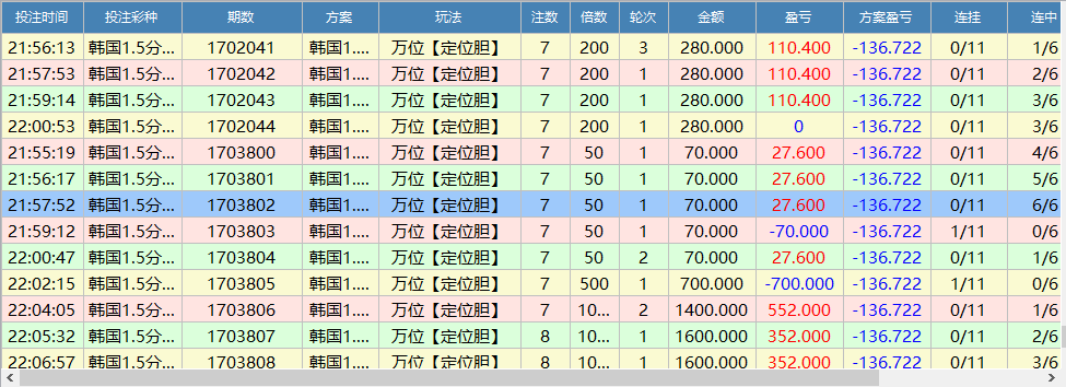 网上兼职赚钱日结是真的吗,用手机怎么做? - 互