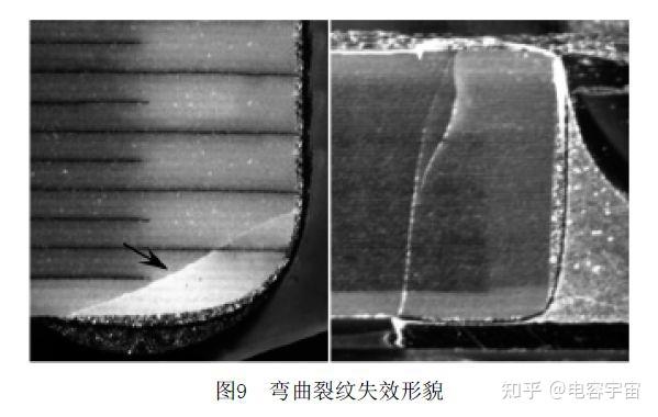 MLCC工艺及可靠性研究 - 知乎