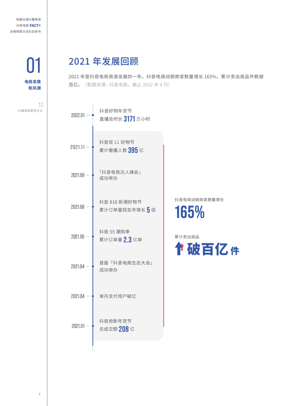 抖音官方服务商是什么怎么申请 知乎