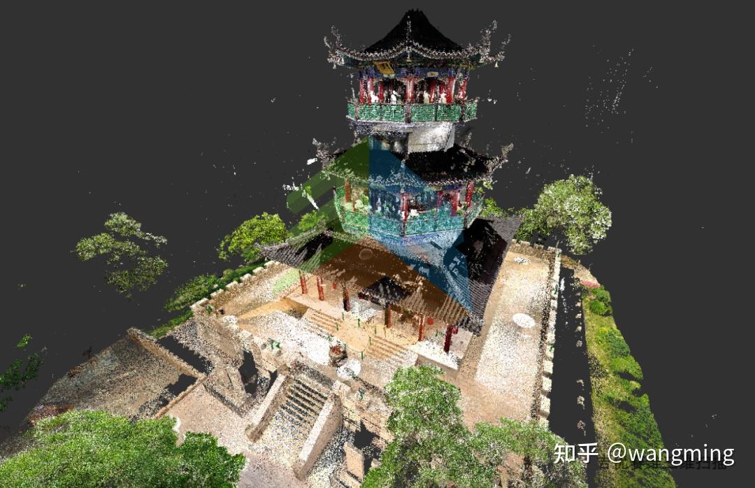 三维重建简述与应用 - 知乎
