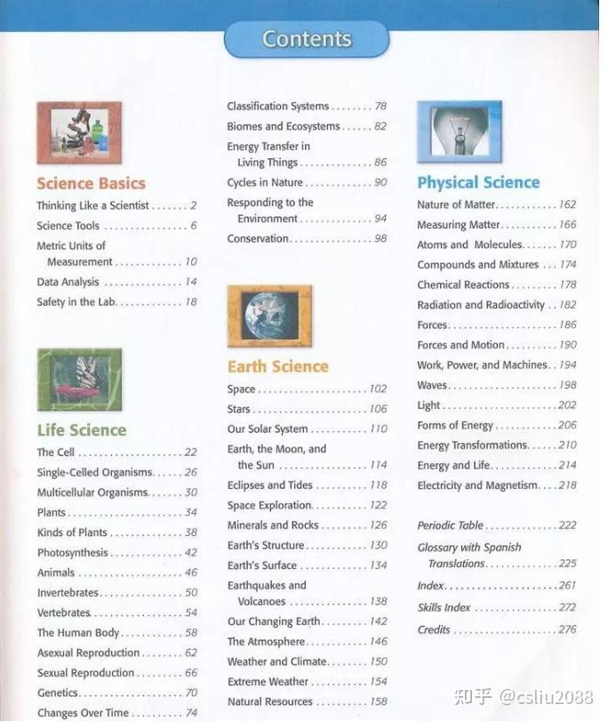 国家地理 gateway to science+ social电子版PDF+音频 - 知乎