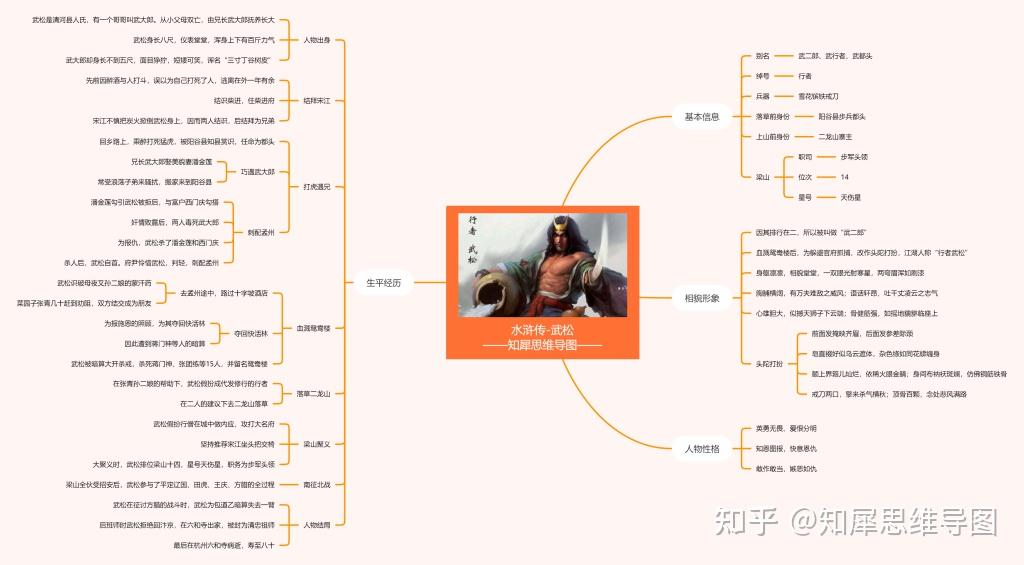 带给我们的启示与思考