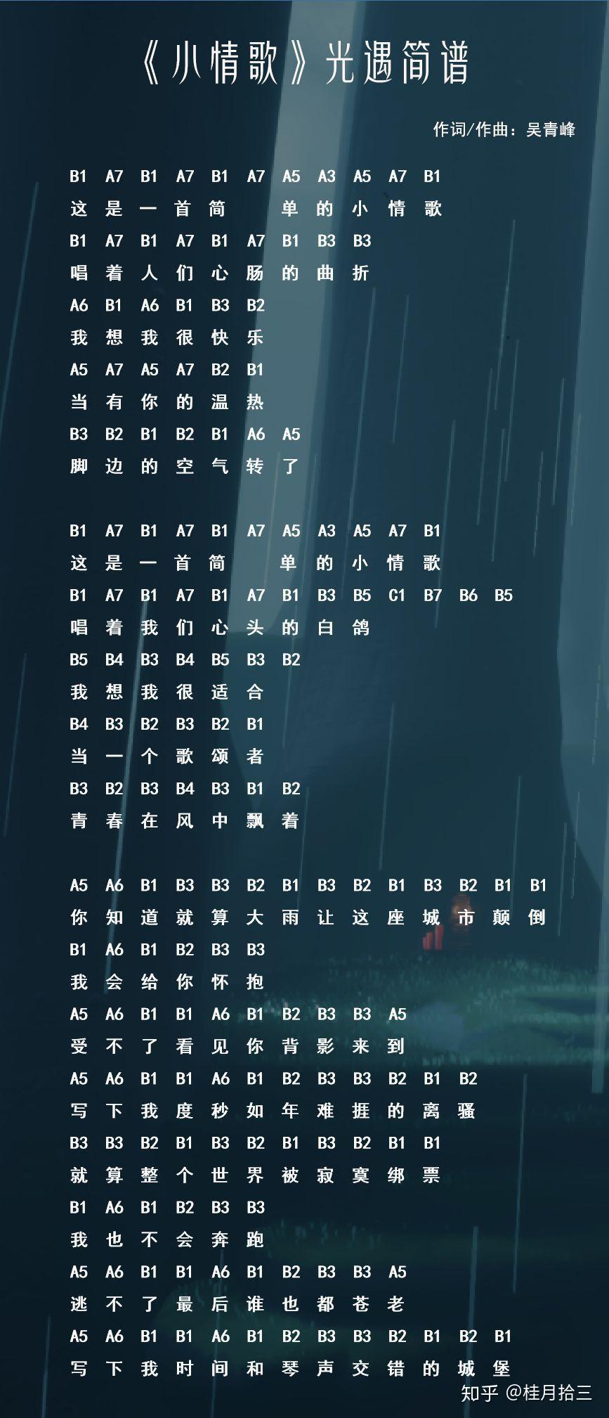 小情歌简谱钢琴数字_小情歌钢琴简谱(3)