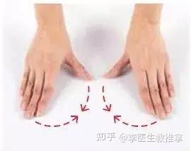 推拿按摩入门手法(精华篇) - 知乎
