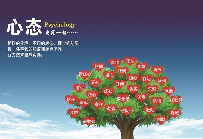 治病之道 —— 良好的心态有时比药更有效