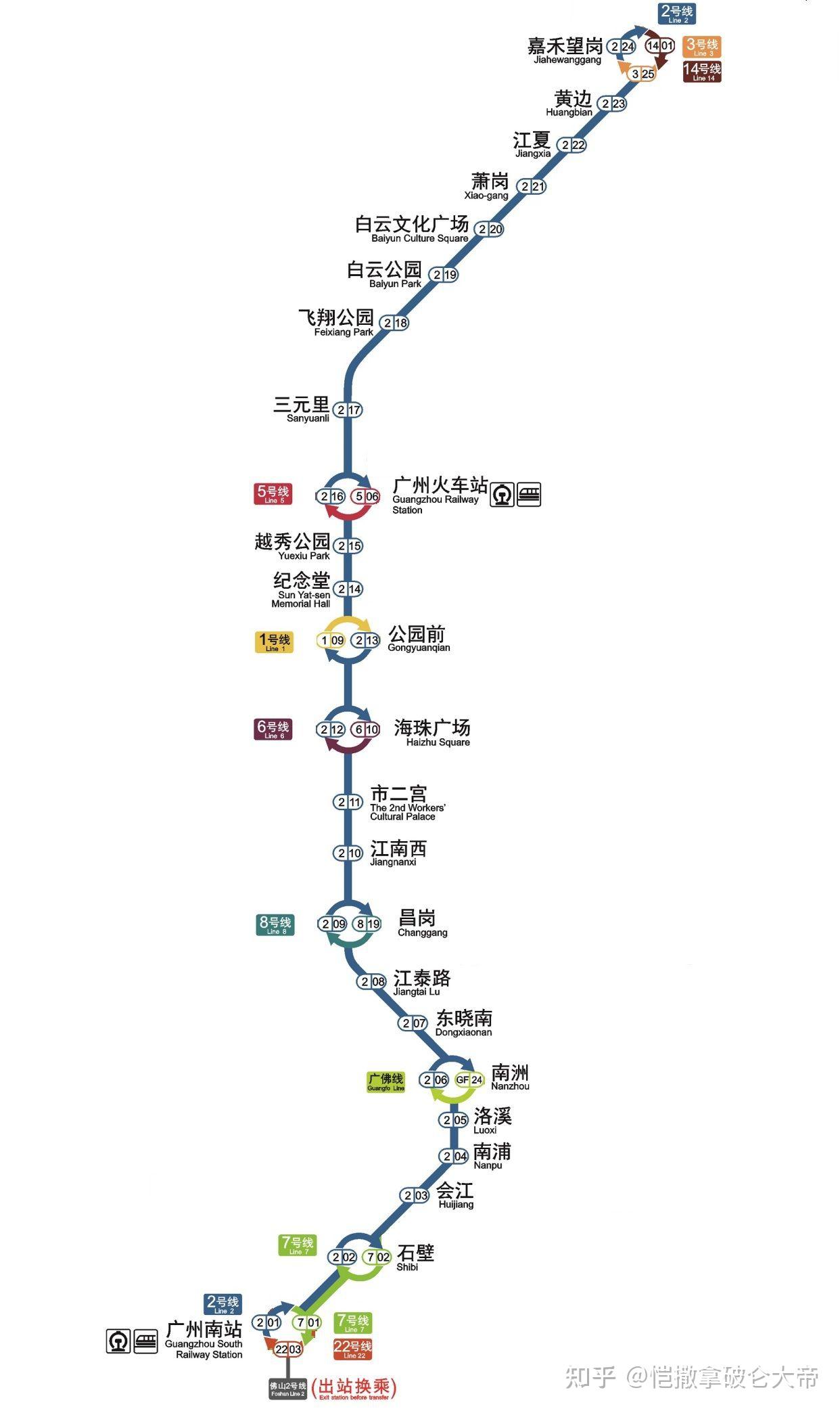 第三期:广州地铁2号线站点介绍