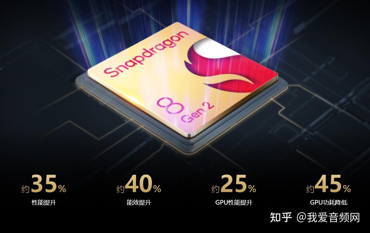 snapdragon-sound-sony-xperia-1-v